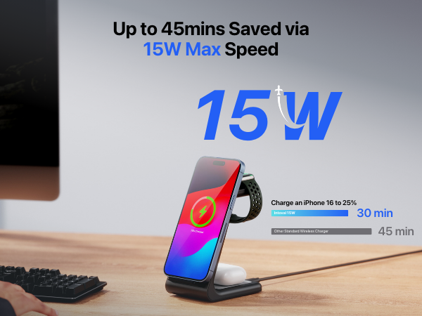 Intoval 3 in 1 Wireless Charging Station for iPhone and Apple Watch,Fast Wireless Charger Stand (A3,Black)