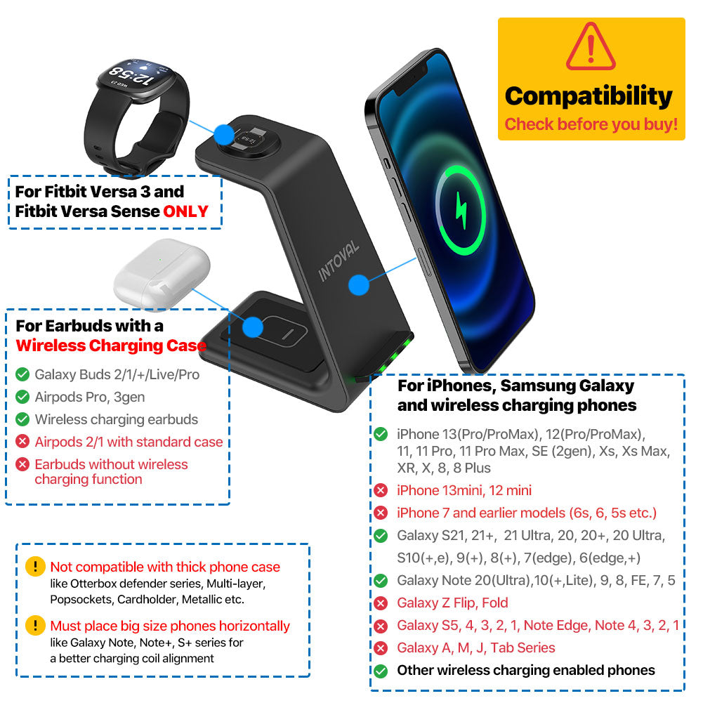 Charge How To Sync Fitbit To Iphone 11 Fitbit Compatible Phone How